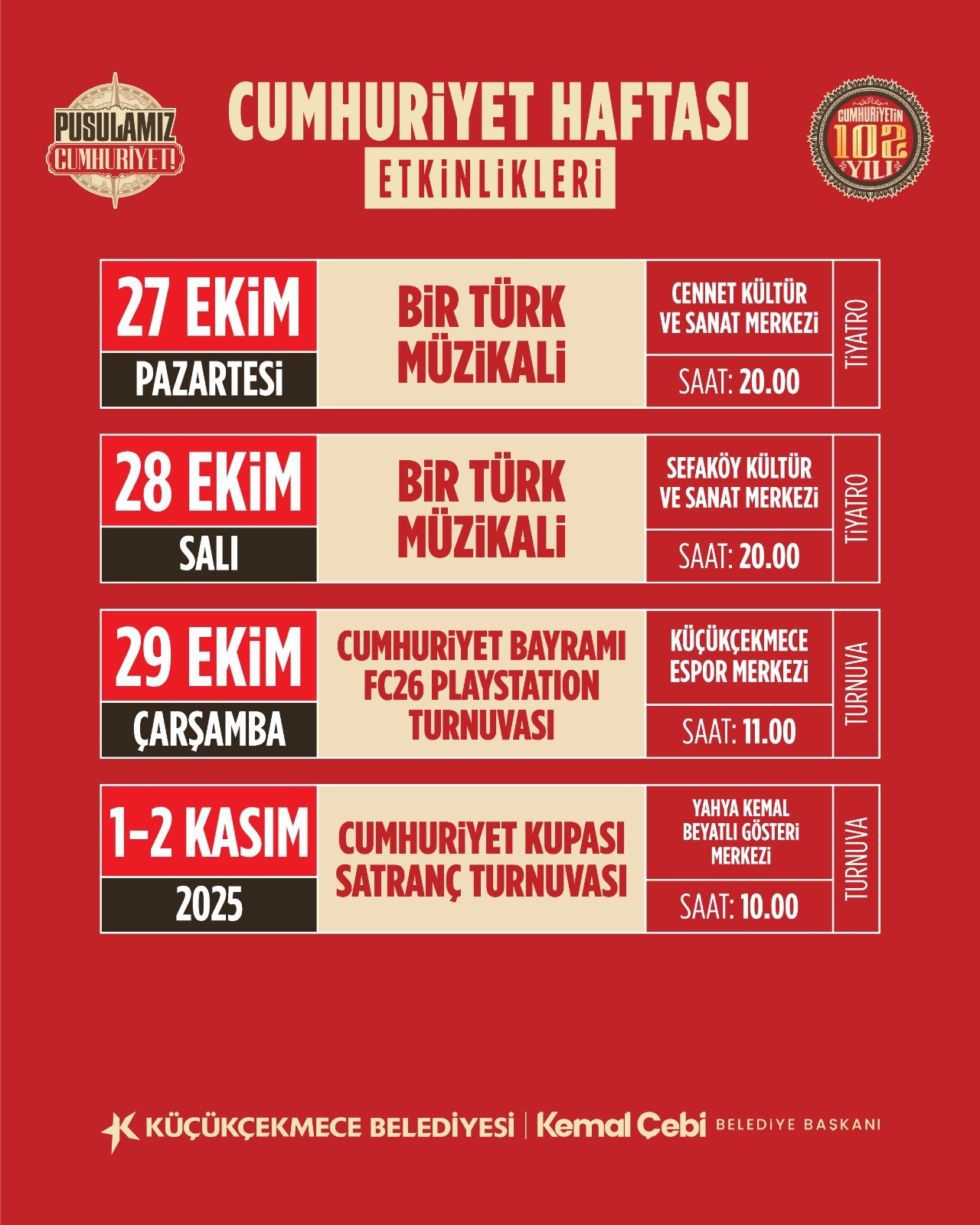 CUMHURİYET KUPASI SATRANÇ TURNUVASI