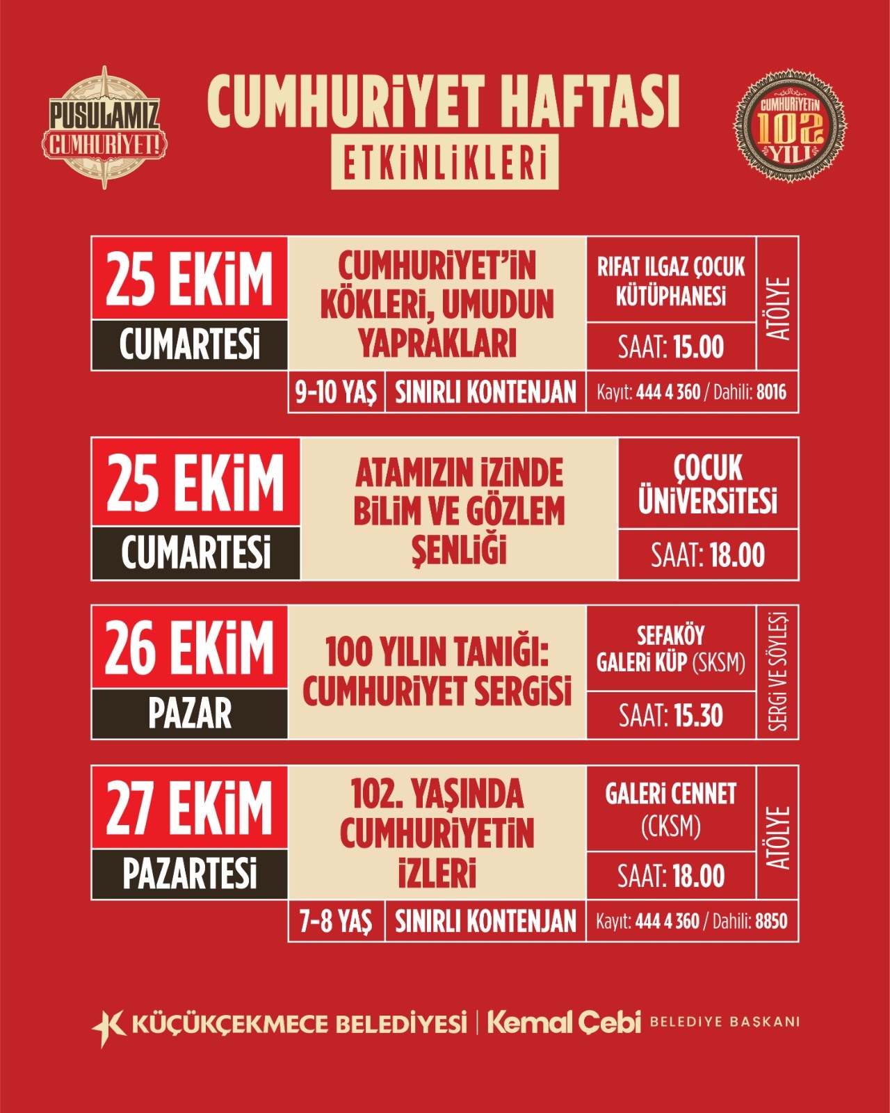 100 YILIN TANIĞI: CUMHURİYET SERGİSİ