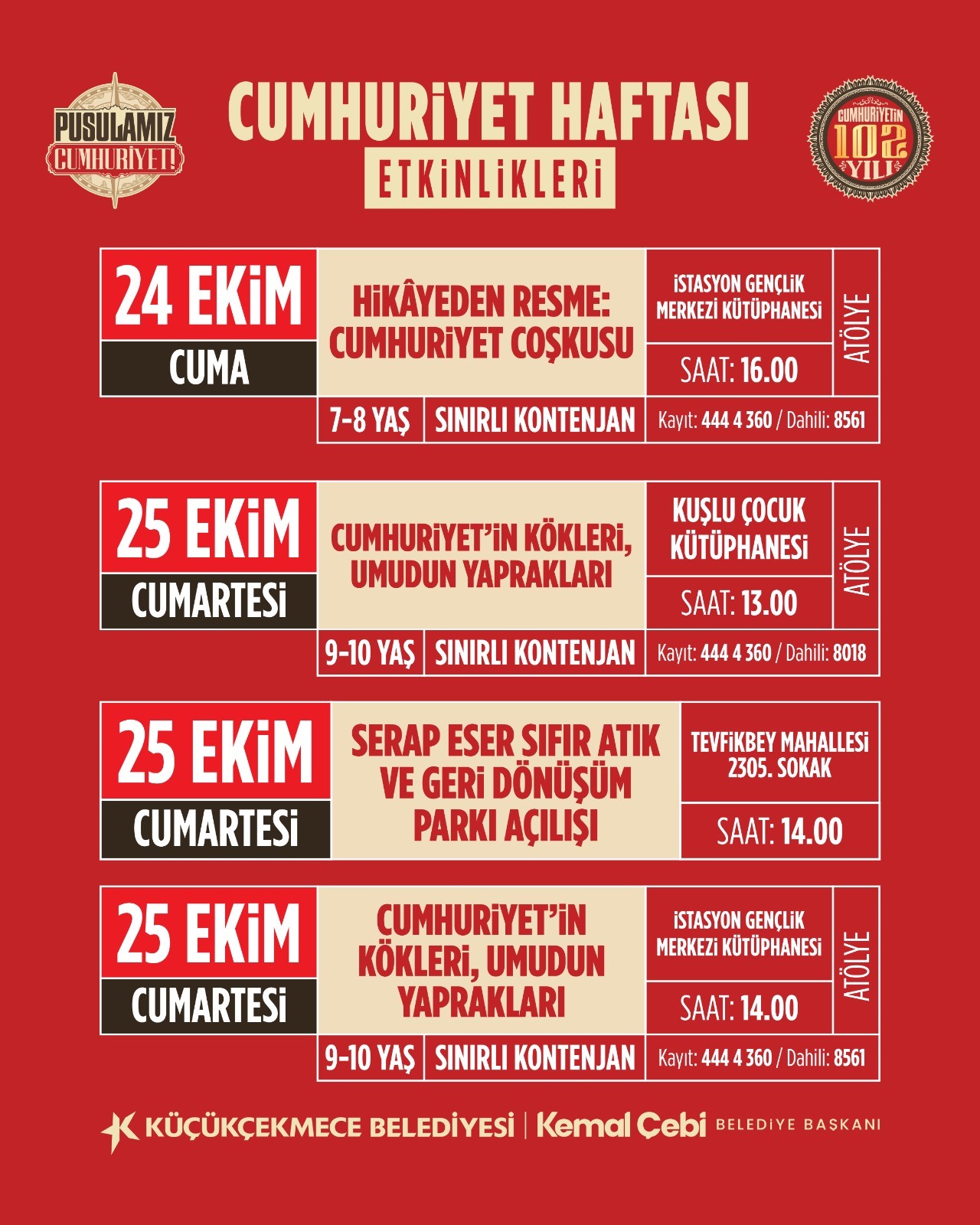 CUMHURİYET'İN KÖKLERİ, UMUDUN YAPRAKLARI (ATÖLYE)
